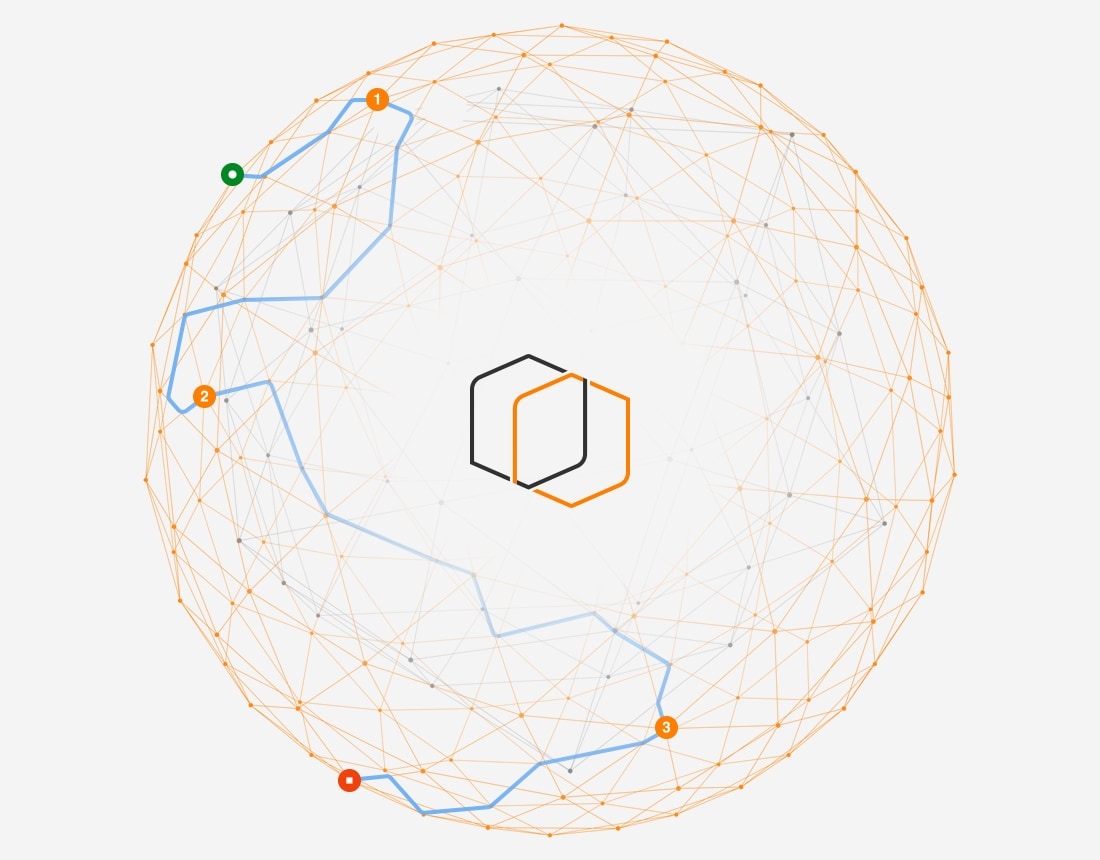 Rutas centralbase